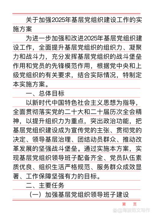 2025年政府工作报告(图1)