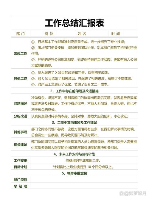 工作总结案例（下）：怎样提**率？(图1)