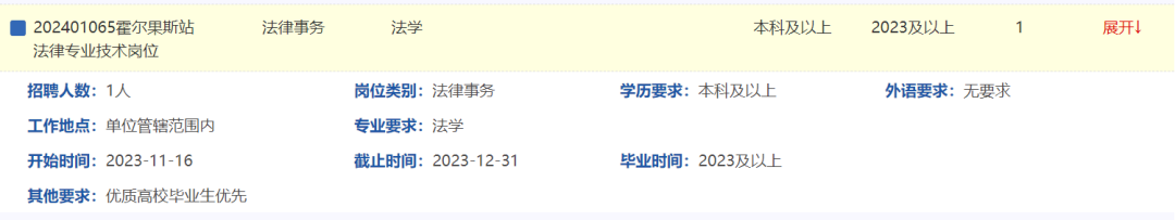刚发布！国企、公安、铁路局、医疗单位、水利局、学校等招聘108名！月工资5400元！大专学历可报名！与事业编同工同酬！各县市有岗(图9)