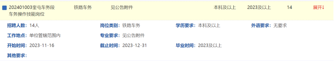 刚发布！国企、公安、铁路局、医疗单位、水利局、学校等招聘108名！月工资5400元！大专学历可报名！与事业编同工同酬！各县市有岗(图10)