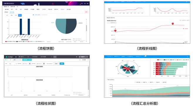 如何设计一个流程引擎(图13)