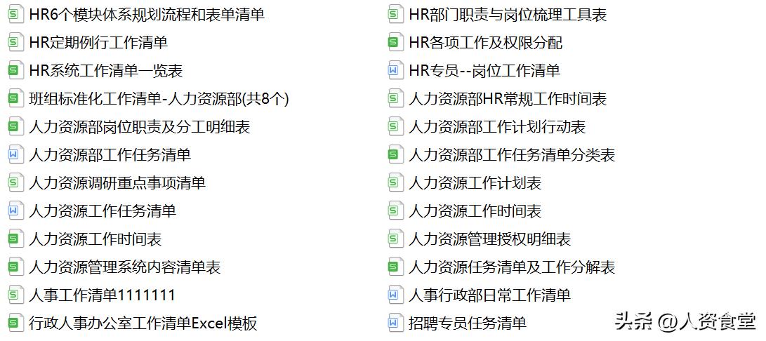 2022HR常规工作清单及进度表.xls(图2)