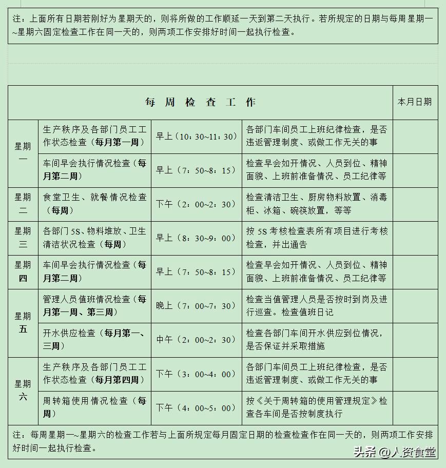2022HR常规工作清单及进度表.xls(图10)