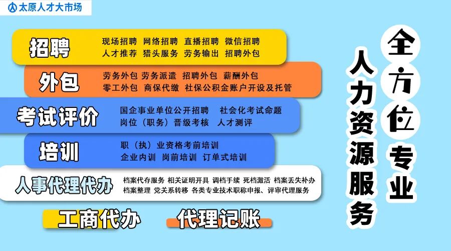 大型国有企业！诚聘财务、会计、出纳等工作人员，五险一金！(图2)