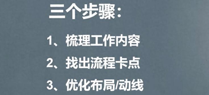 3步打造**后厨，让餐厅出餐效率翻倍！(图1)