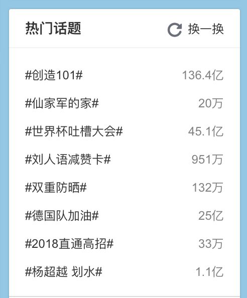 《创造101》大结局，最全营销复盘！(图2)