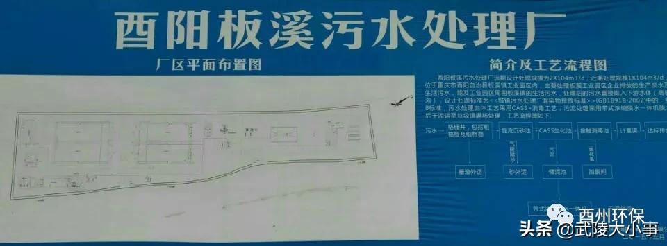 “云参观”——带你见证污水处理厂如何将污水变清水的过程​(图1)