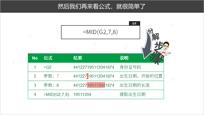 3款超好用的笔记软件，职场新人一定要用哦!(图21)