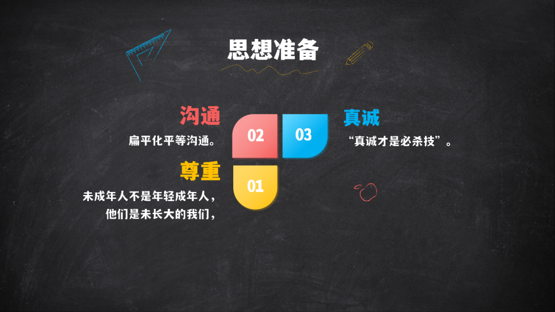 如何讲好校园法治课(图15)