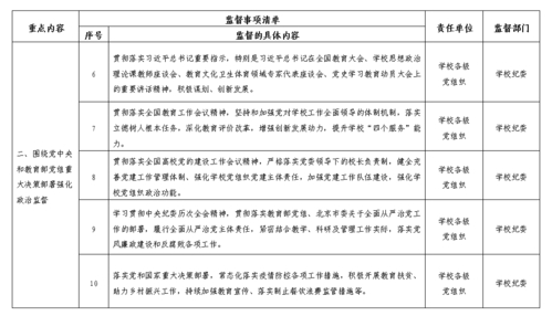 北京市总工会明确2021年12项重点工作任务清单(图1)