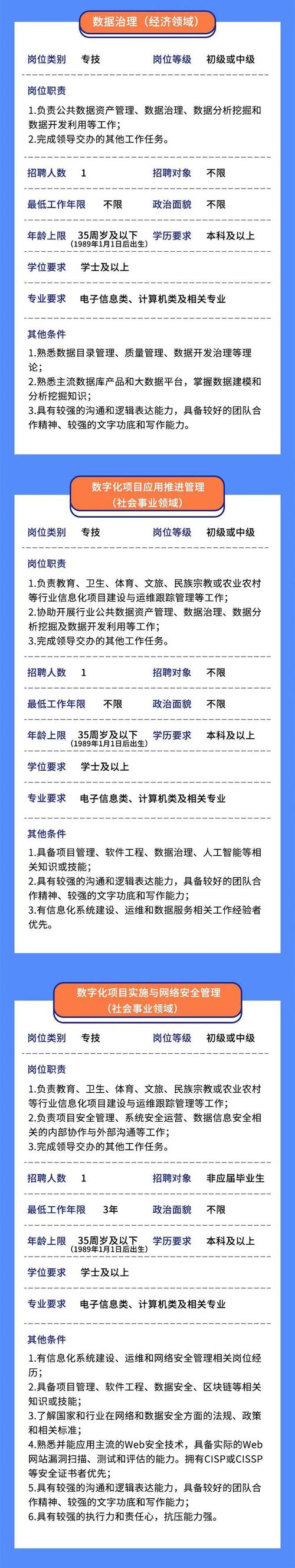 郑州瑞宇科技公司招聘简章！大专及以上(图1)