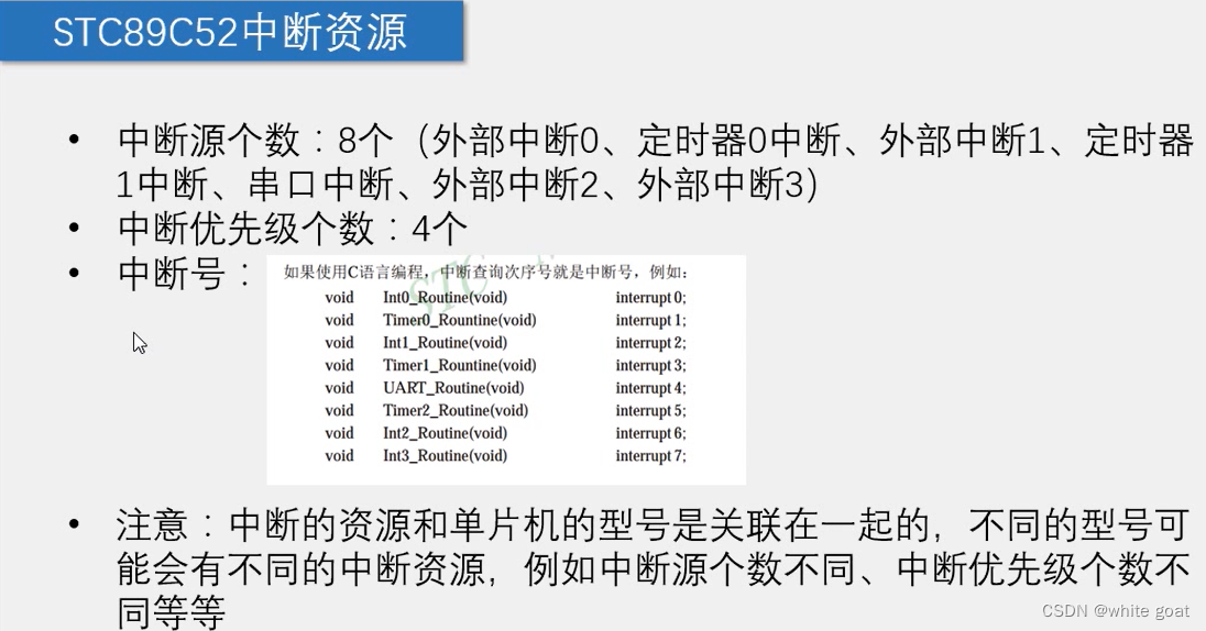 51单片机———定时器/计数器的学习(图14)