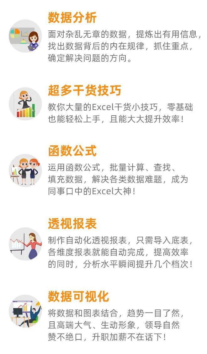 一位35岁被裁高管给你提个醒：在职场，这件事越早做越好！(图12)
