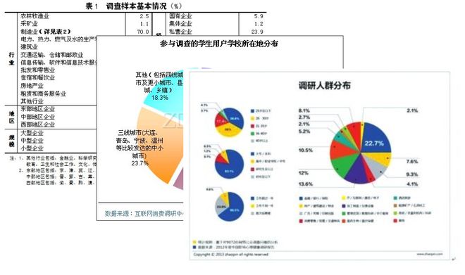 一位35岁被裁高管给你提个醒：在职场，这件事越早做越好！(图5)