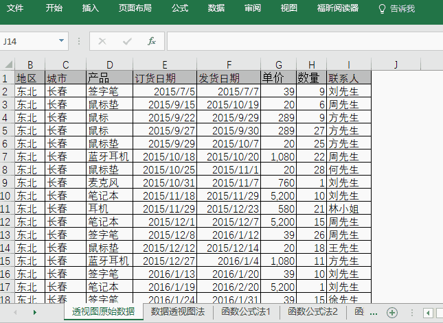 一位35岁被裁高管给你提个醒：在职场，这件事越早做越好！(图7)