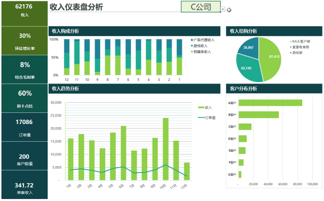 一位35岁被裁高管给你提个醒：在职场，这件事越早做越好！(图9)
