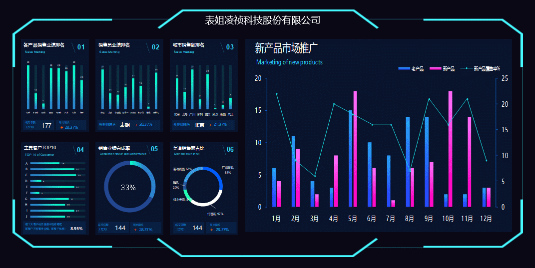 一位35岁被裁高管给你提个醒：在职场，这件事越早做越好！(图10)