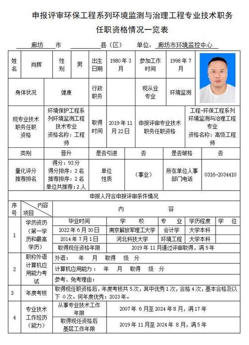 工作职位类别怎么填(图1) 工作职位类别怎么填(图1)