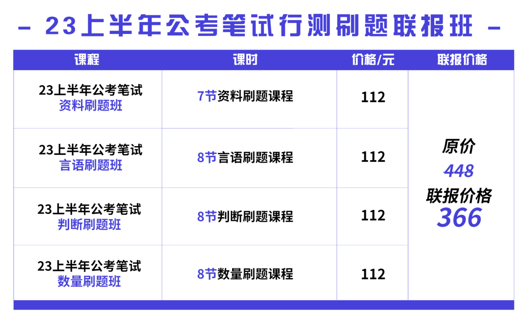 国考VS省考，国考有哪些独特优势？(图2)