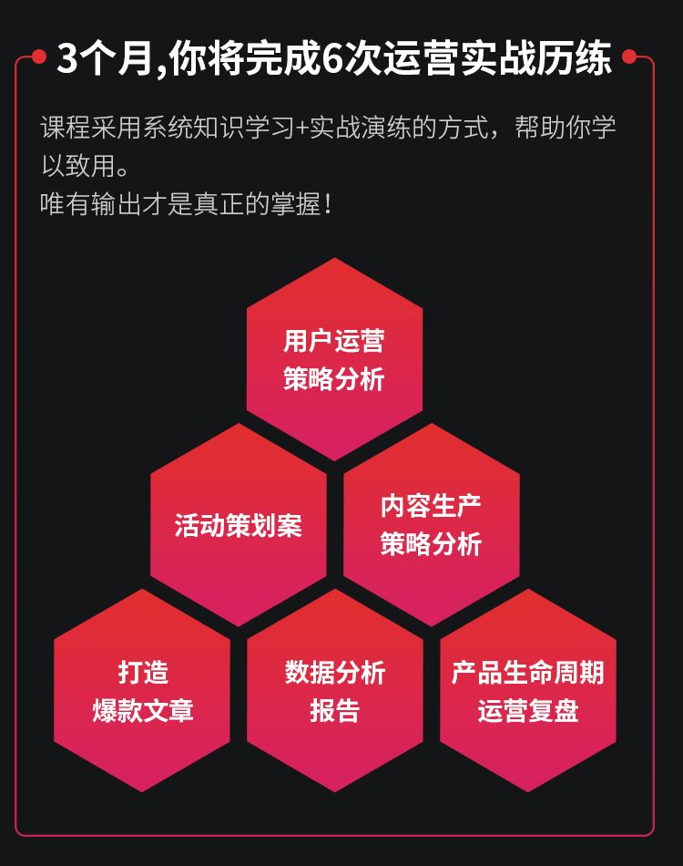 运营“江湖”险恶，转岗必读的防坑指南，第二条太实用……(图8)