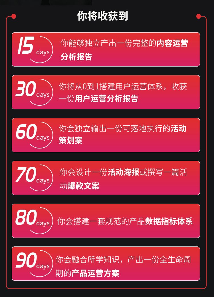 运营“江湖”险恶，转岗必读的防坑指南，第二条太实用……(图9)