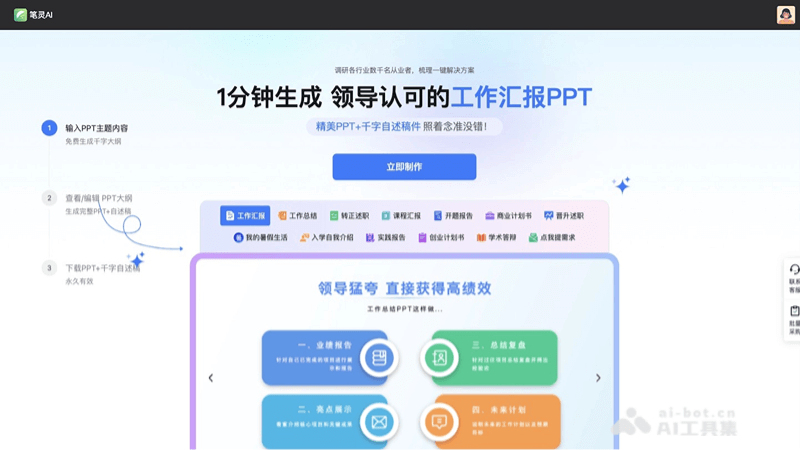14个AI生成PPT的工具和网站,智能制作精美的幻灯片(图5) 14个AI生成PPT的工具和网站,智能制作精美的幻灯片(图5)