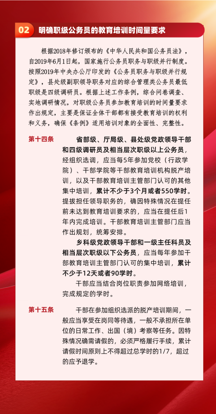 修订后的《干部教育培训工作条例》，主要有哪些变化？(图2)