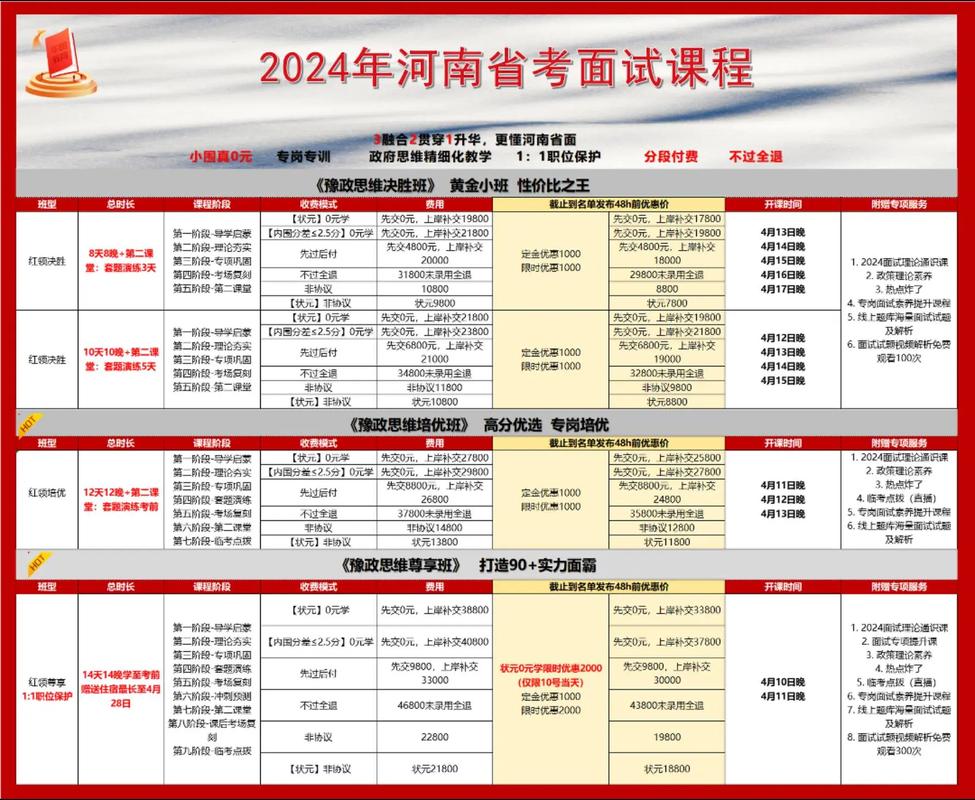 华图协议班如何(图1)