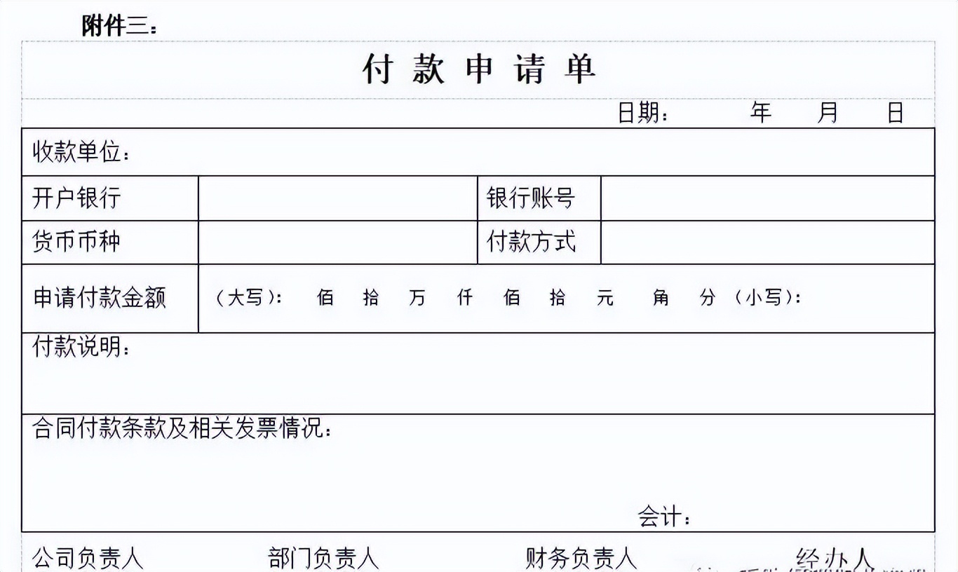 物资采购制度及流程，附采购面试问题点及参考答案(图2)