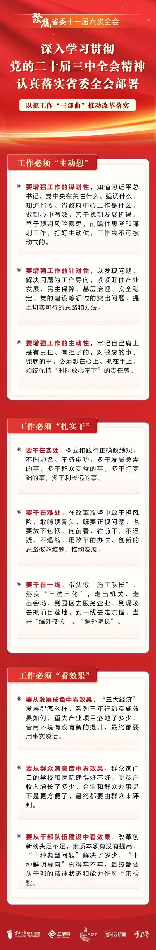 「理通三迤」深入解放思想狠抓工作落实(图1)