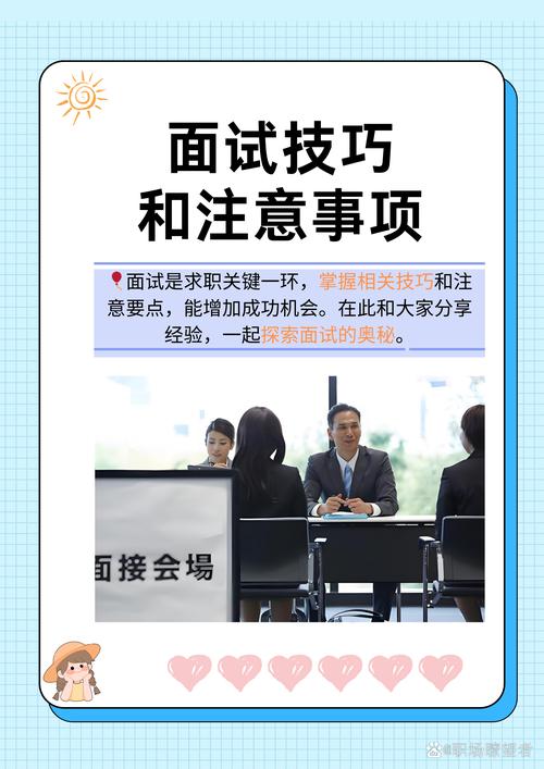 导购面试技巧和注意事项(图1)