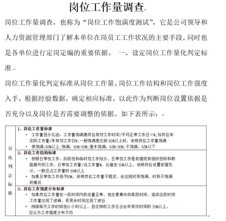 人事工作饱和度分析.xls(图5)