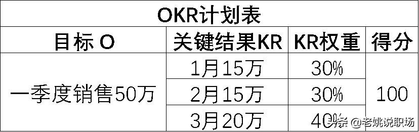 工作没有累垮我，但自己打垮了自己，警惕职场的“野马效应”(图8)