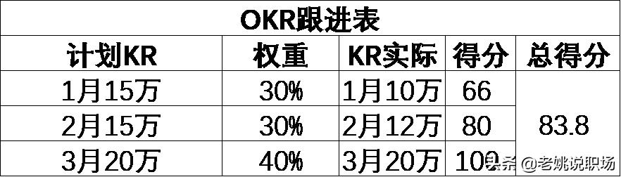 工作没有累垮我，但自己打垮了自己，警惕职场的“野马效应”(图9)