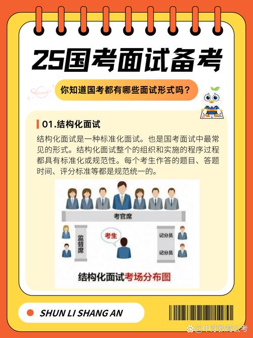 2025年度交通运输公务员面试公告详解：机会与挑战并存！(图1)
