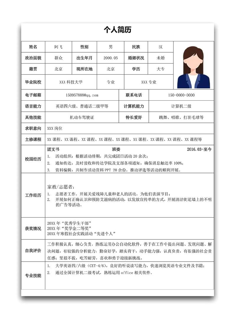 简历的正文结构通常包括哪些内容(图1)