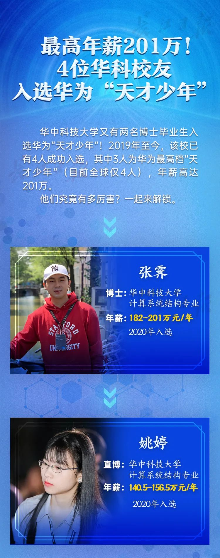 华为天才少年火了！刚毕业就拿201万年薪，全球仅4人！又是这个学校的(图3)