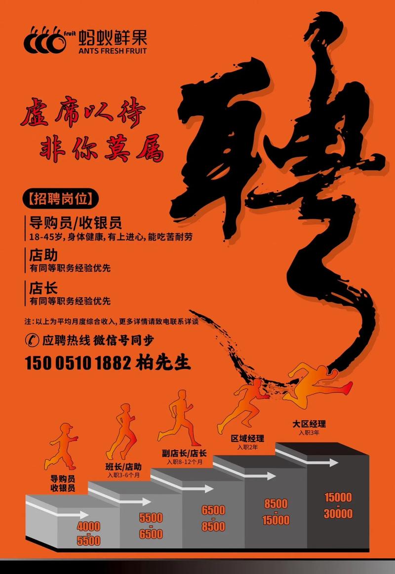 职等你来！2023年最新招聘机会曝光，机会不容错过！(图1)