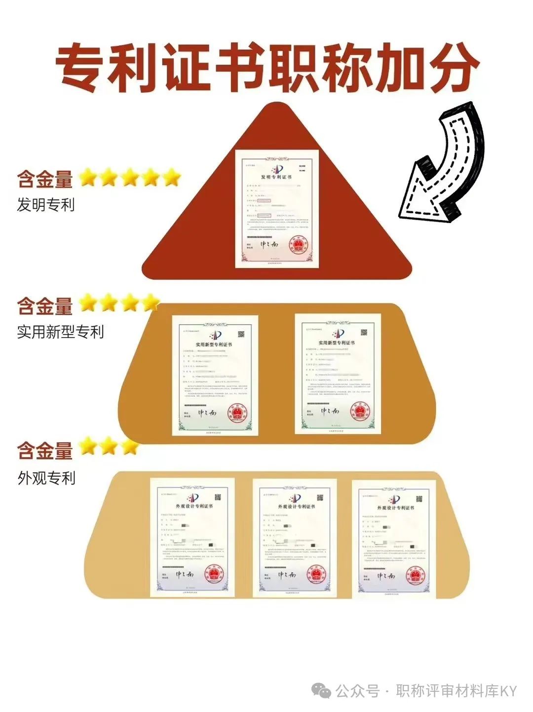 事业单位将实行“车补”？人均工资上调500，人民教师也有机会吗(图6)