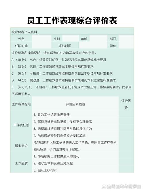 年底自我评价工作表现和能力（精选27篇）(图1)