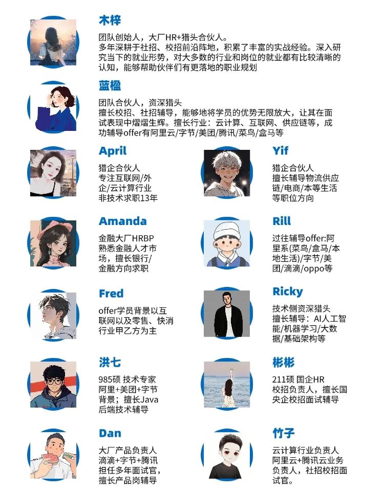 大厂&外企，销售管培生常见的 20 个面试问题、回答思路及参考话术(图2)