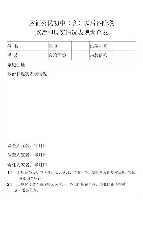 应征公民家庭成员现实表现怎么写(图1)