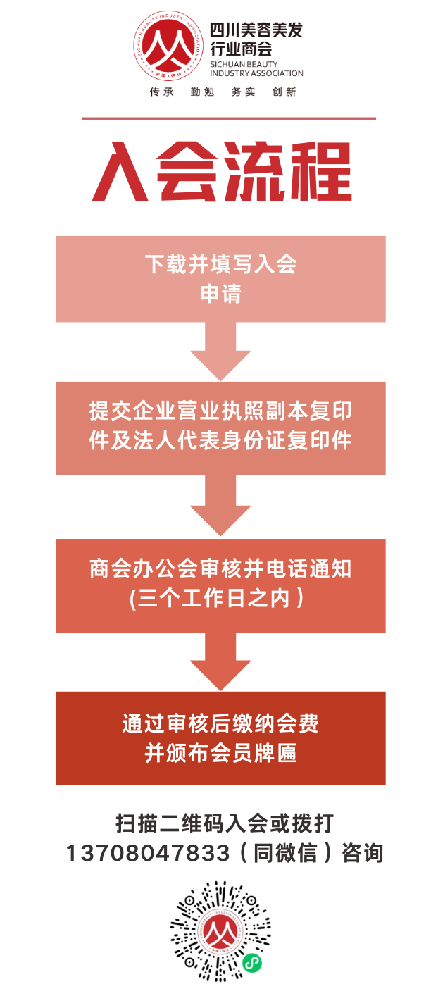 【工作简报】四川美容美发行业商会1月工作简报(图44)