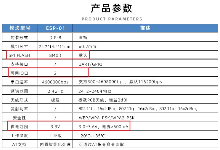 烂大街的ESP8266究竟该怎么玩？(图2)
