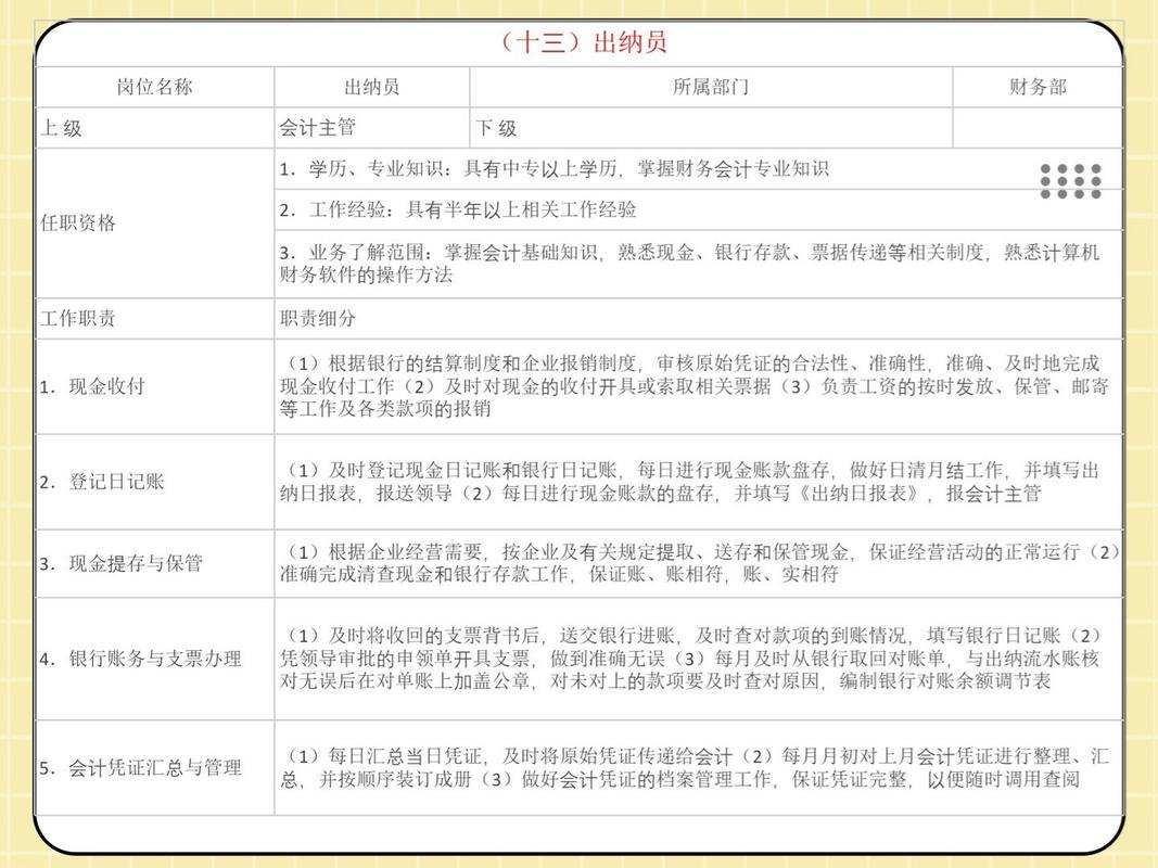 会计都有什么岗位(图1)