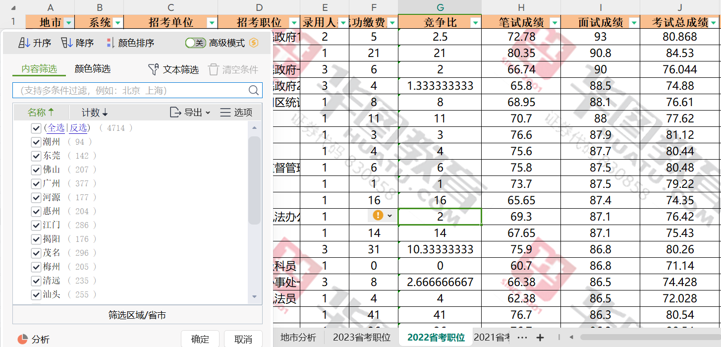 2024年广东公务员佛山市南海区狮山镇人民政府面试公告：广东省考佛山考区面试时间、地点、注意事项(图3)