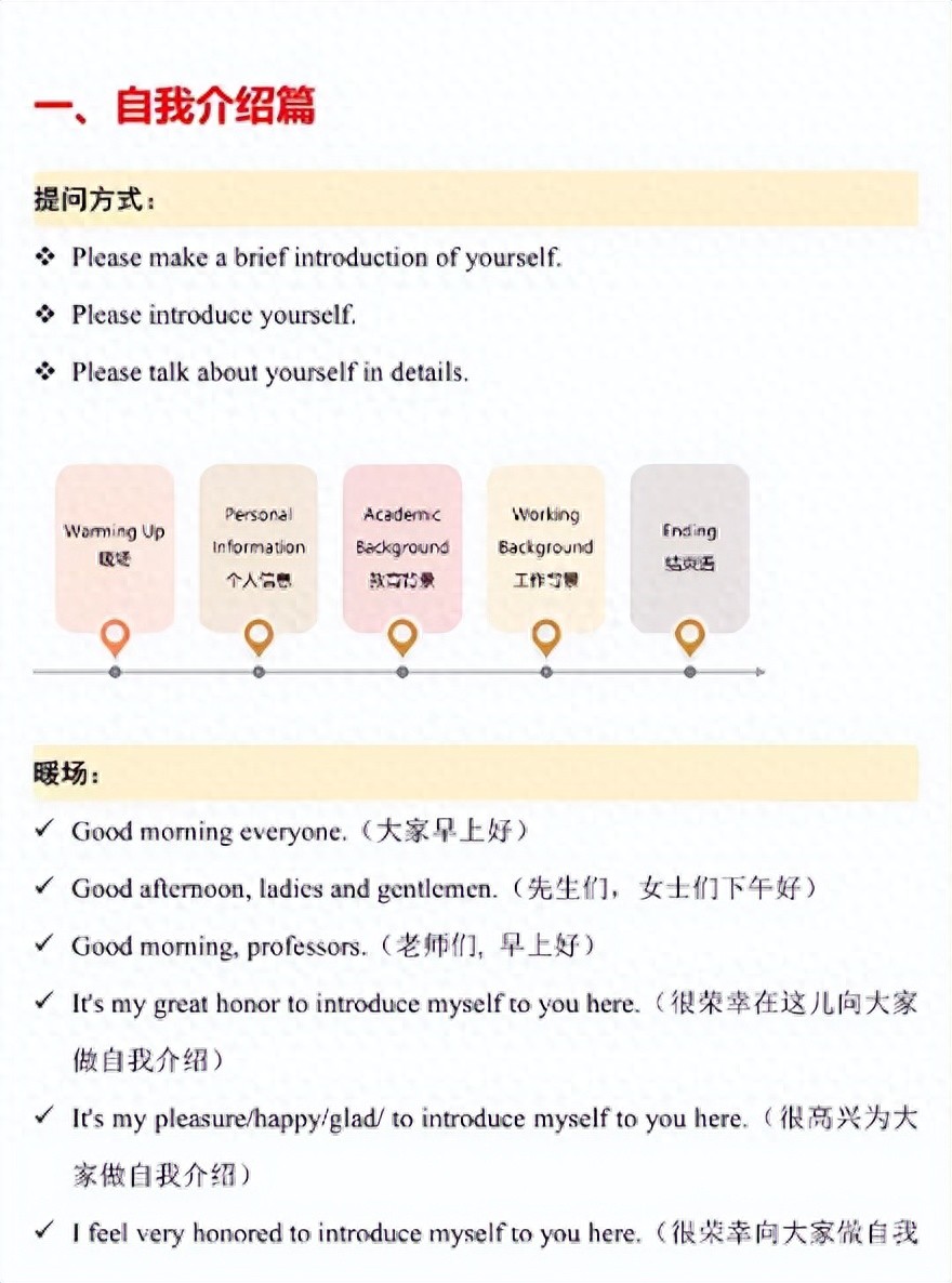 最怕面试『英文自我介绍』?用对这些MBA专用句型、模板、范文!(图1) 最怕面试『英文自我介绍』?用对这些MBA专用句型、模板、范文!(图1)