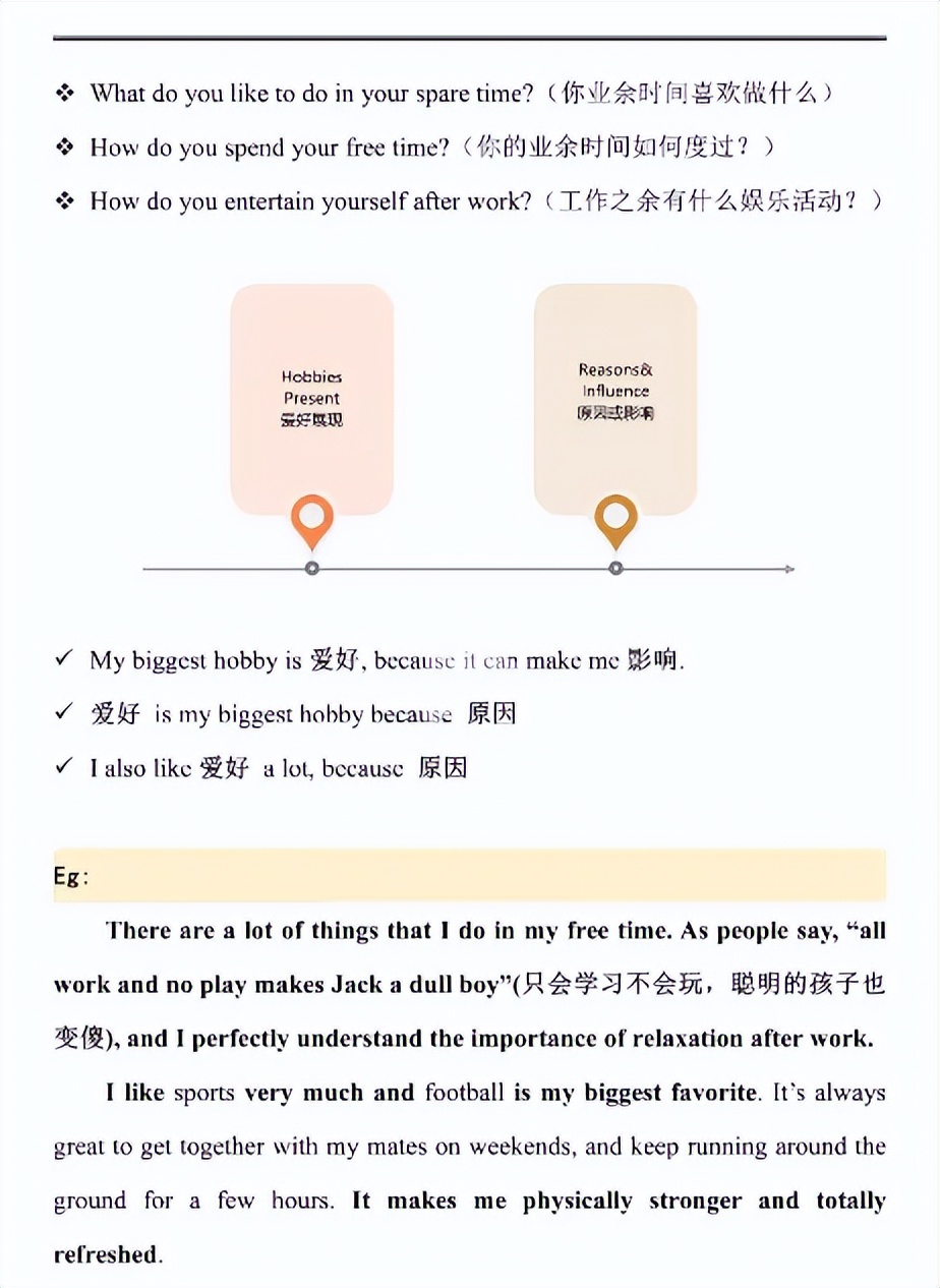 最怕面试『英文自我介绍』?用对这些MBA专用句型、模板、范文!(图6) 最怕面试『英文自我介绍』?用对这些MBA专用句型、模板、范文!(图6)