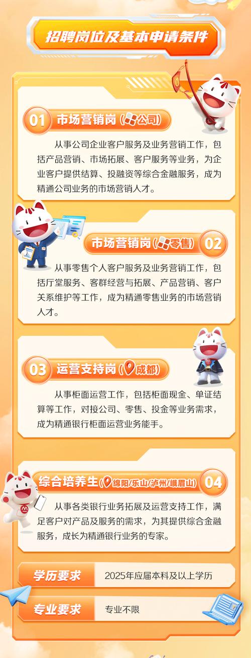 2025校园招聘大揭秘：招商银行春招机会别错过！(图1)