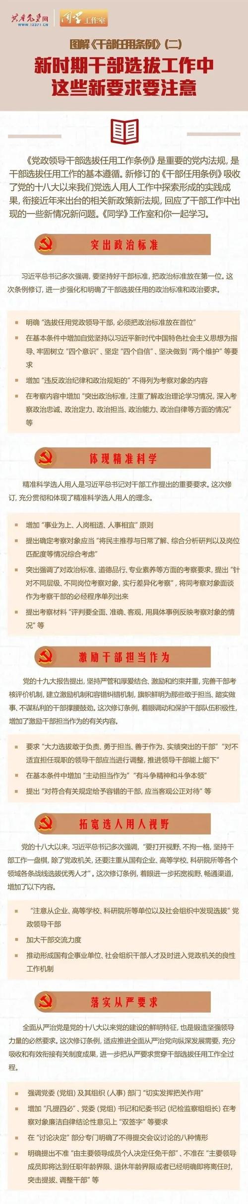 《党政领导干部选拔任用工作条例》全文！(图1)